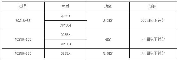 <a href='http://www.sz-senyou.com/news/325.html' target='_blank'><u>�R�׷�<a href='http://www.sz-senyou.com/list_1_1.html' target='_blank'><u>�����Y</u></a></u></a>���g(sh��)����(sh��)